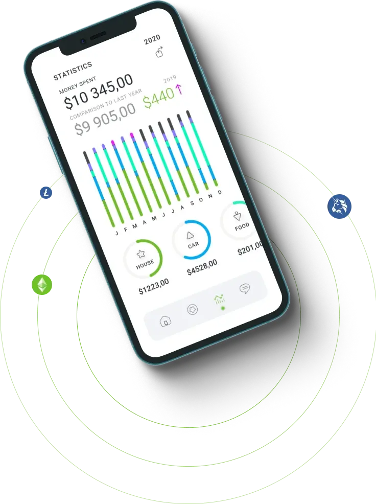 Wealthicator - Exploring Limitless Opportunities in Cryptocurrency Trading