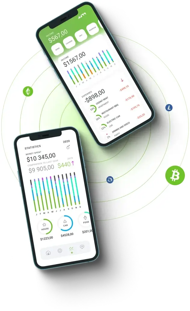 Wealthicator - Discover Our Innovative Approach